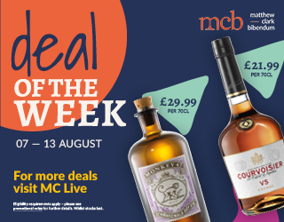 Mcb Dotw 7Th August Mc123740 Banner 119